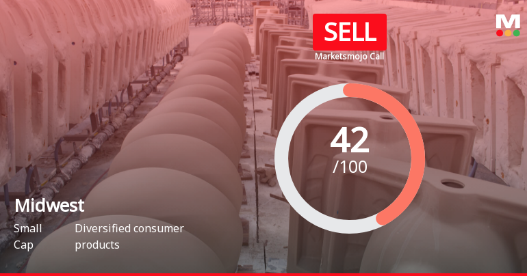 Midwest Ltd is Rated Sell by MarketsMOJO