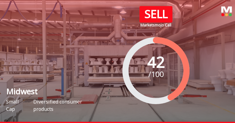 Midwest Ltd is Rated Sell