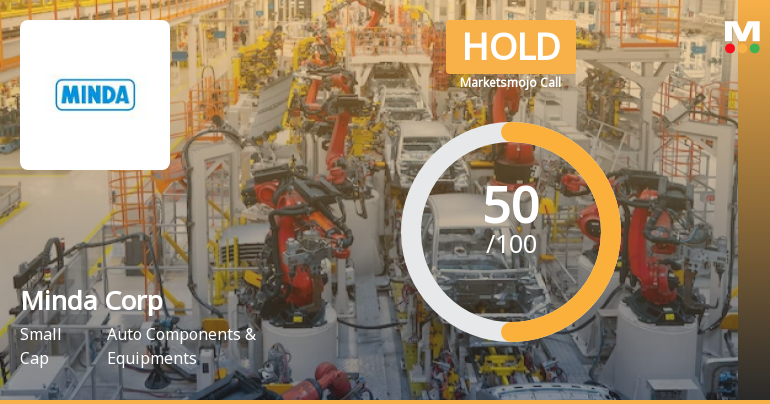 Minda Corporation Ltd is Rated Hold by MarketsMOJO