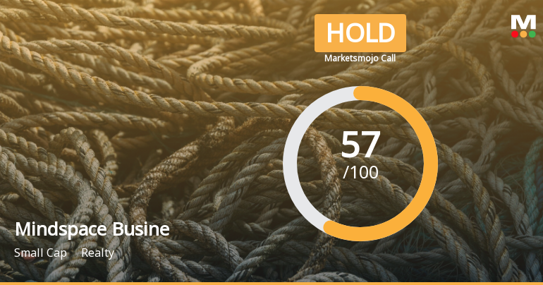 Mindspace Business Parks REIT is Rated Hold