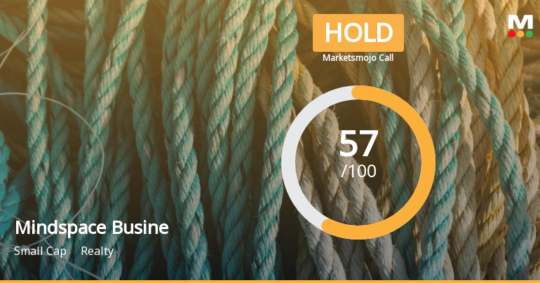 Mindspace Business Parks REIT is Rated Hold