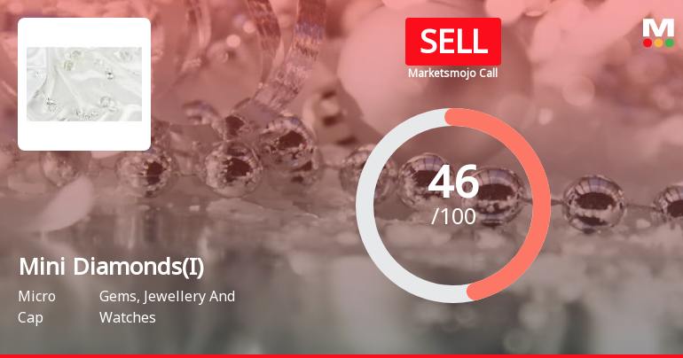 Mini Diamonds (India) Ltd is Rated Sell