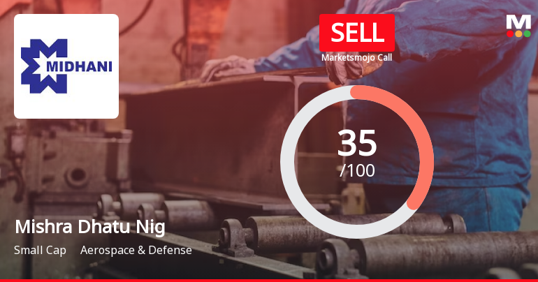 Mishra Dhatu Nigam Ltd is Rated Sell