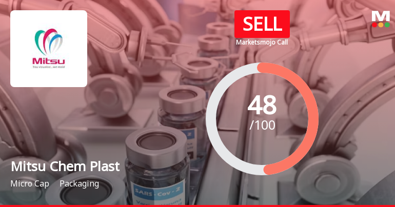 Mitsu Chem Plast Ltd is Rated Sell by MarketsMOJO