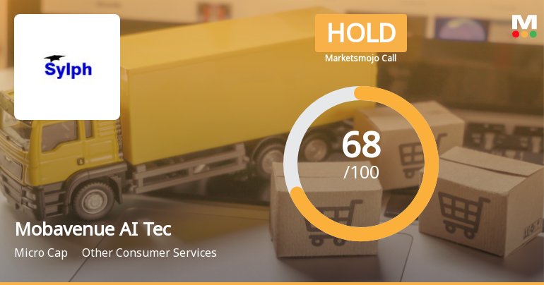 Mobavenue AI Tech Ltd Downgraded to Hold Amid Mixed Technical and Valuation Signals