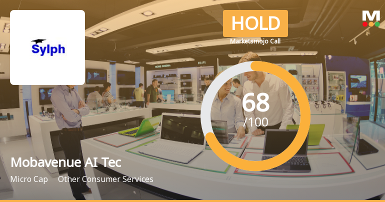 Mobavenue AI Tech Ltd Downgraded to Hold Amid Mixed Technical and Valuation Signals