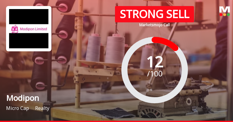 Modipon Ltd is Rated Strong Sell