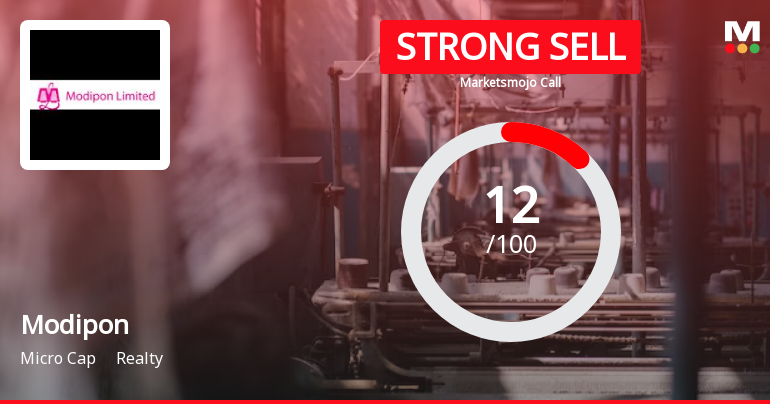 Modipon Ltd is Rated Strong Sell