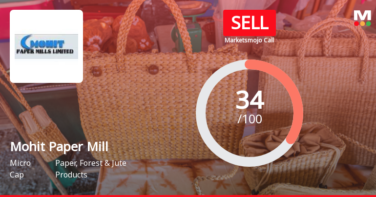 Mohit Paper Mills Ltd Upgraded to Sell on Technical Improvement and Valuation Appeal