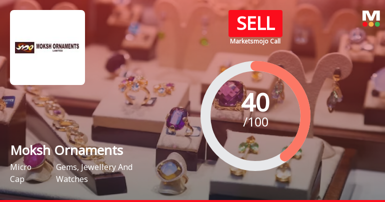 Moksh Ornaments Ltd is Rated Sell by MarketsMOJO