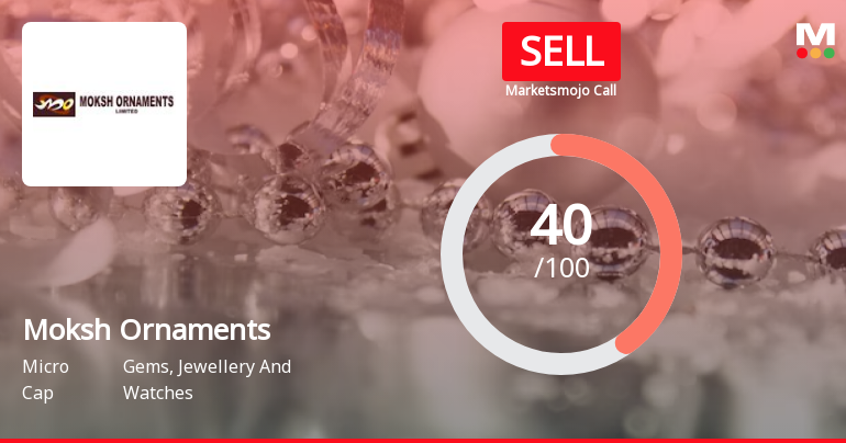 Moksh Ornaments Ltd is Rated Sell