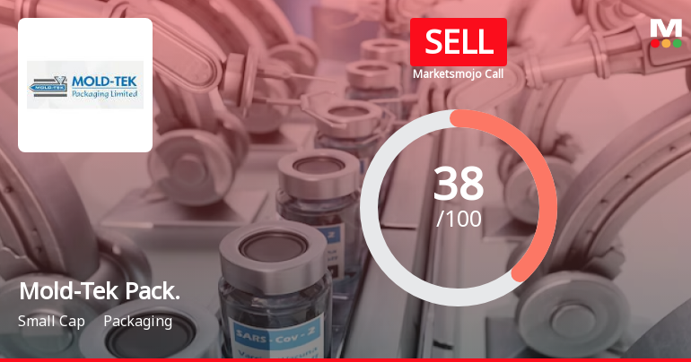 Mold-Tek Packaging Ltd is Rated Sell