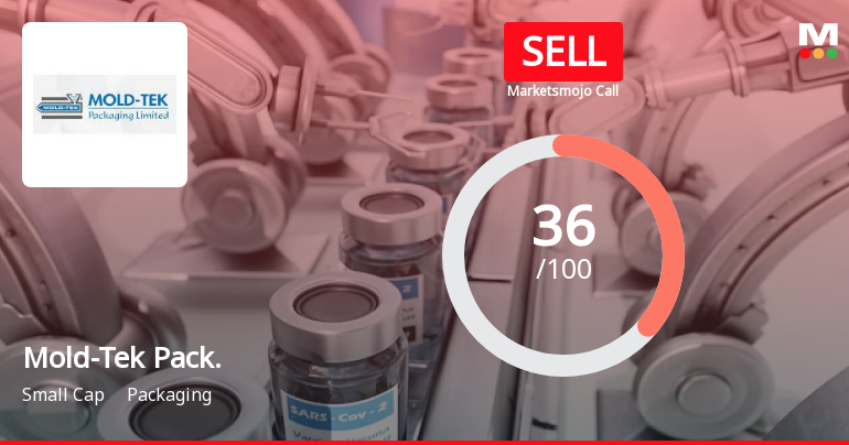 Mold-Tek Packaging Ltd is Rated Sell