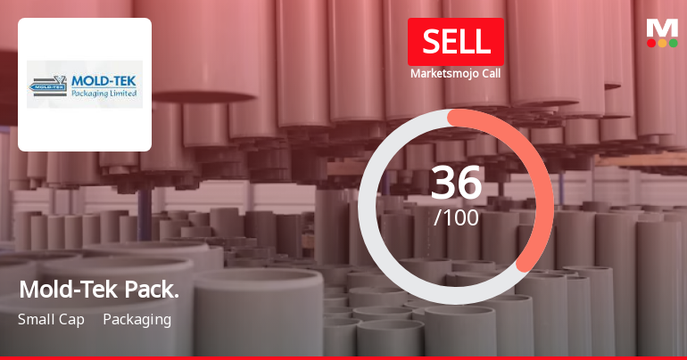 Mold-Tek Packaging Ltd is Rated Sell