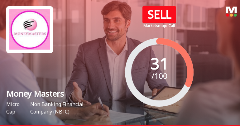 Money Masters Leasing & Finance Ltd Upgraded to Sell on Technical Improvements