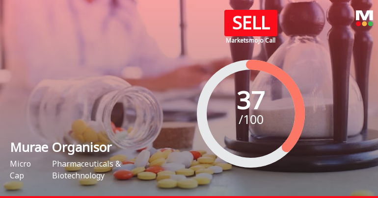 Murae Organisor Ltd is Rated Sell