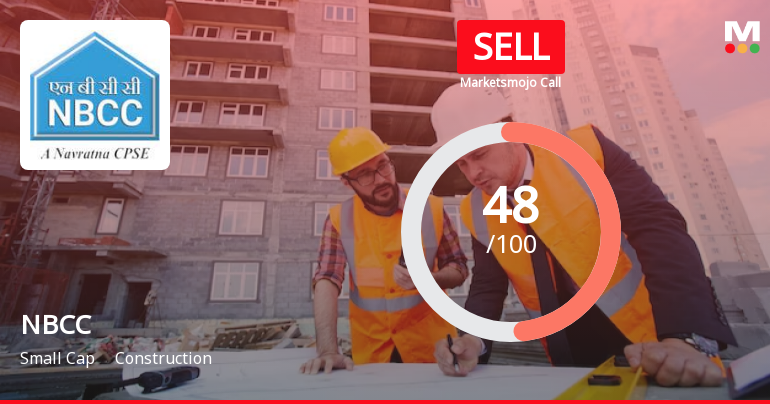 NBCC (India) Ltd is Rated Sell