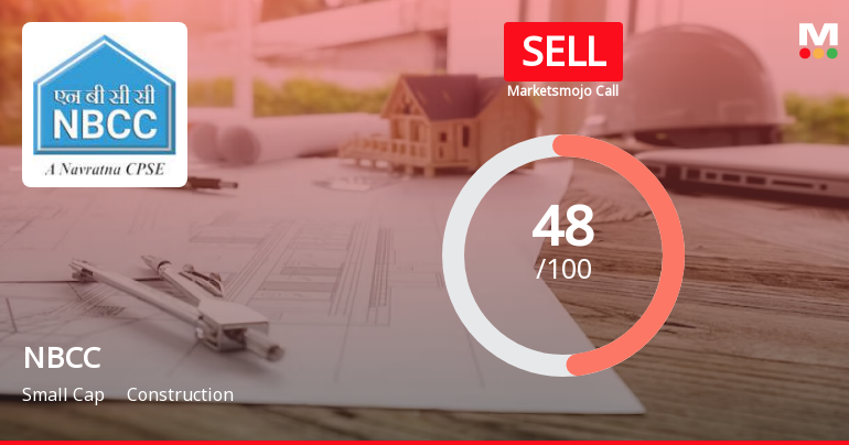 NBCC (India) Ltd is Rated Sell by MarketsMOJO