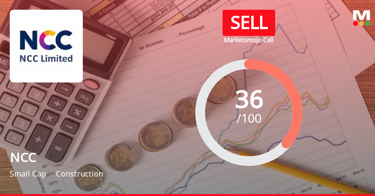 NCC Ltd is Rated Sell by MarketsMOJO