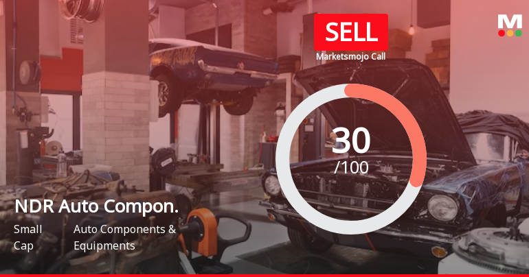NDR Auto Components Ltd is Rated Sell