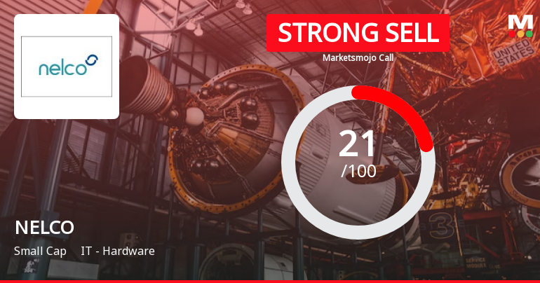 NELCO Ltd is Rated Strong Sell