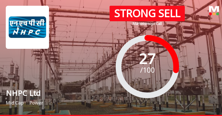 NHPC Ltd is Rated Strong Sell