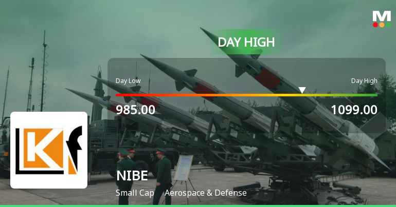 NIBE Ltd Hits Intraday High with 9.84% Surge on 11 Mar 2026