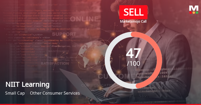 NIIT Learning Systems Ltd is Rated Sell