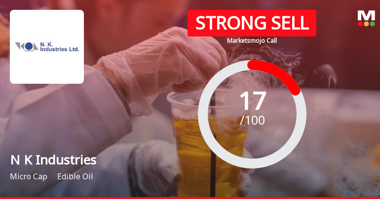 N K Industries Ltd is Rated Strong Sell