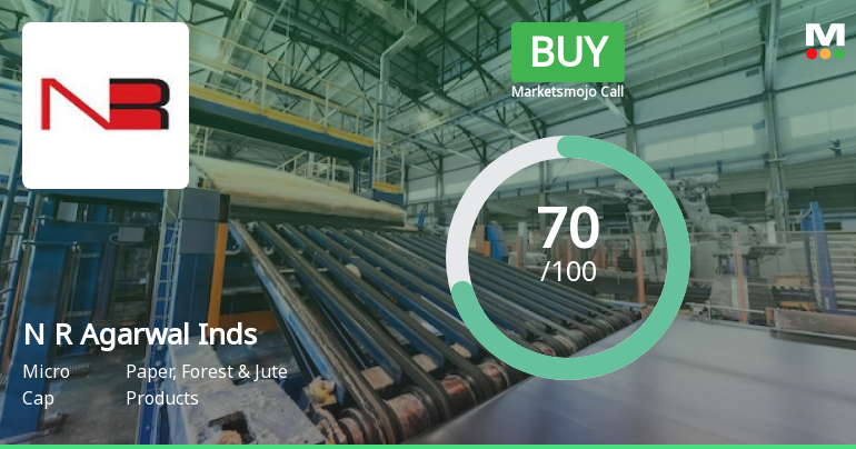 N R Agarwal Industries Ltd is Rated Buy