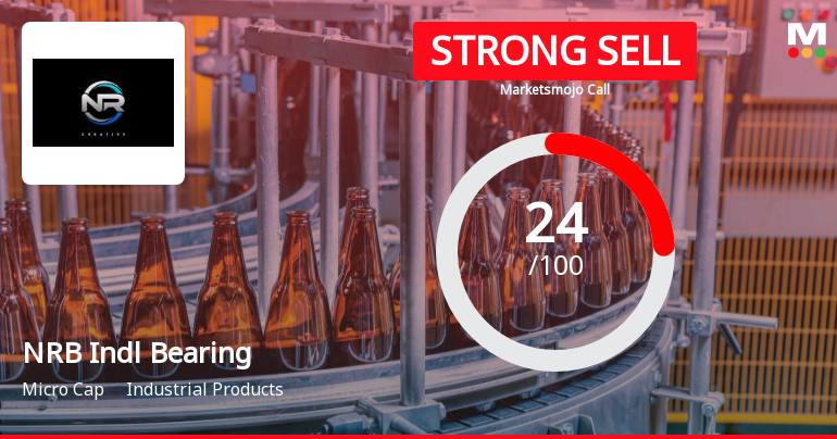 NRB Industrial Bearings Ltd Downgraded to Strong Sell Amid Mixed Technicals and Weak Fundamentals