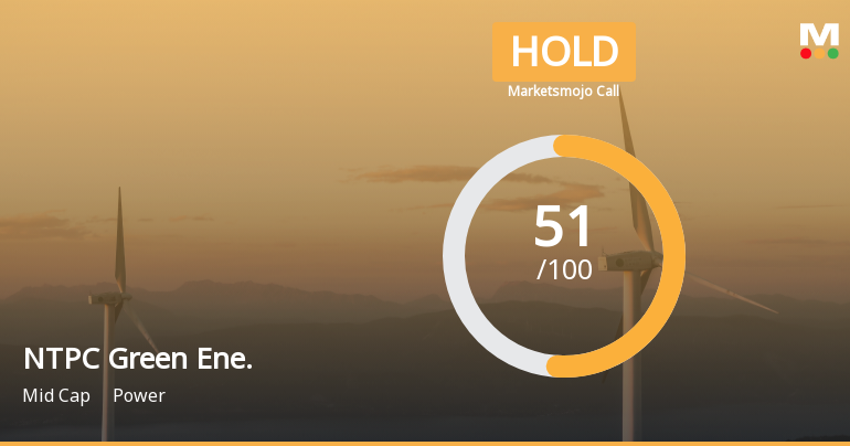 NTPC Green Energy Ltd is Rated Hold