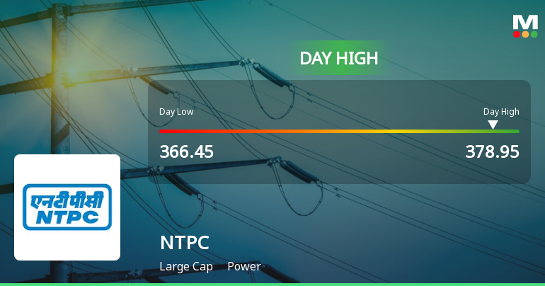 NTPC Ltd. Hits Intraday High with 3.27% Surge on 5 March 2026