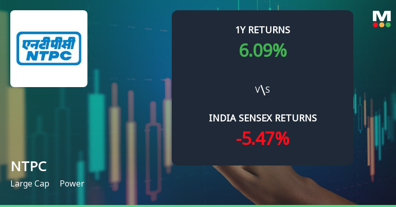 NTPC Ltd. Technical Momentum Shifts Signal Bullish Outlook Amid Market Volatility