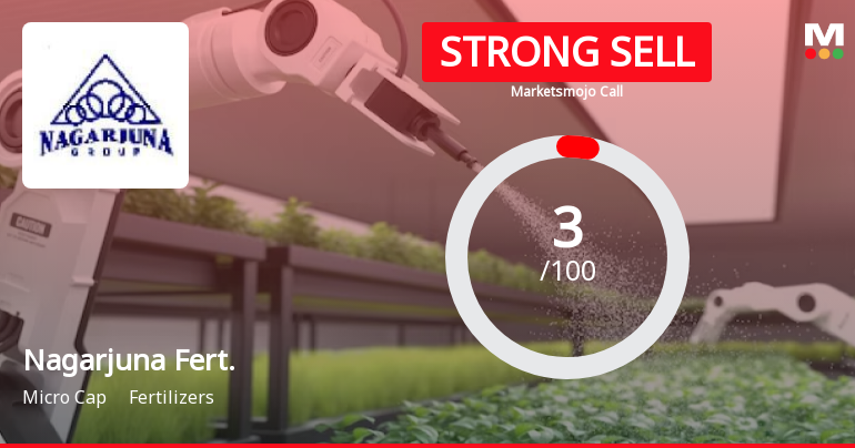 Nagarjuna Fertilizers & Chemicals Ltd is Rated Strong Sell