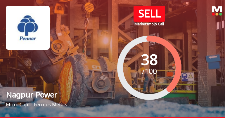 Nagpur Power & Industries Ltd is Rated Sell