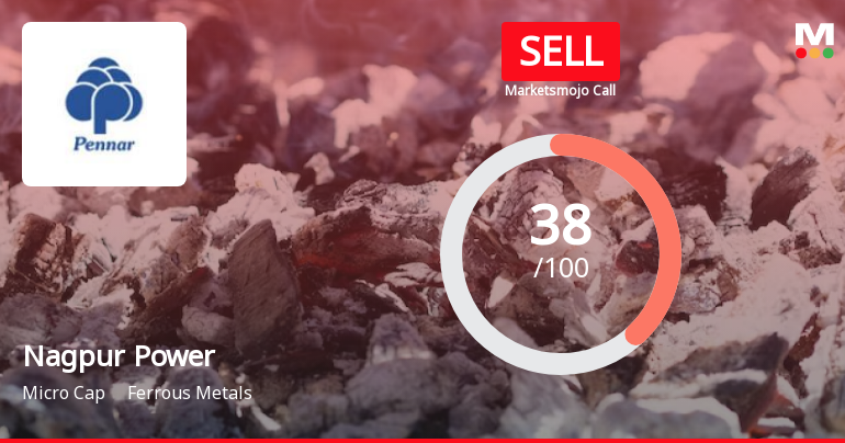 Nagpur Power & Industries Ltd is Rated Sell