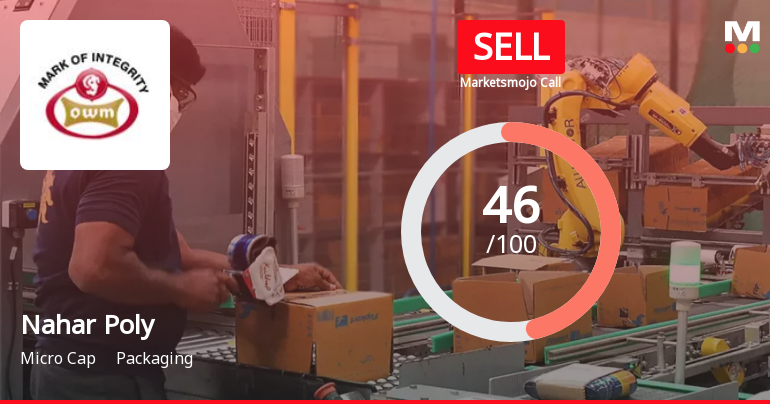 Nahar Polyfilms Ltd Downgraded to Sell Amid Technical Weakness and Growth Concerns