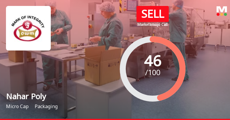 Nahar Polyfilms Ltd Downgraded to Sell Amid Mixed Financial Signals