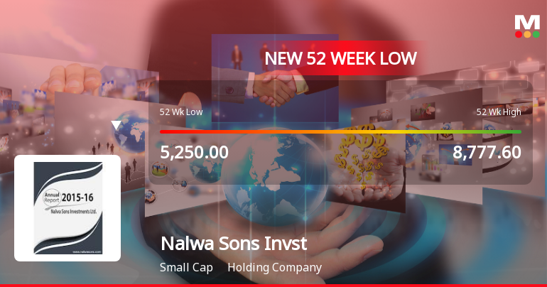 Nalwa Sons Investments Ltd Falls to 52-Week Low of Rs 4,851.5 as Sell-Off Deepens