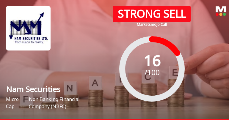 Nam Securities Ltd is Rated Strong Sell