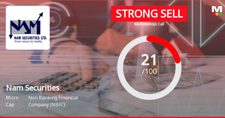 Nam Securities Ltd is Rated Strong Sell