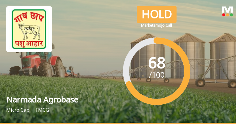 Narmada Agrobase Ltd is Rated Hold by MarketsMOJO