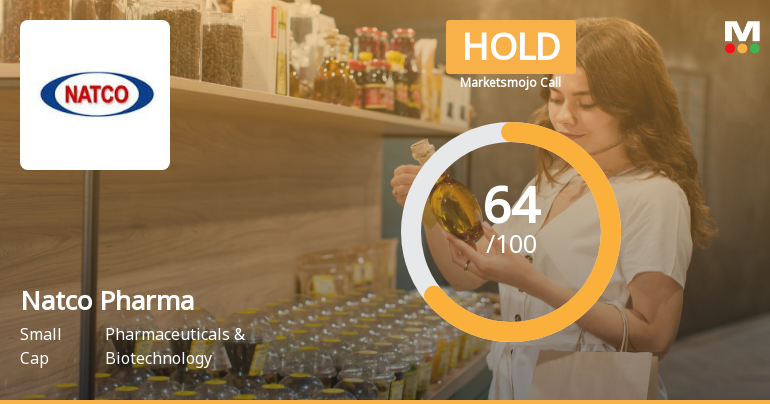 Natco Pharma Ltd. is Rated Hold by MarketsMOJO