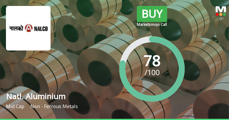 National Aluminium Company Ltd Downgraded to Buy Amid Valuation Concerns