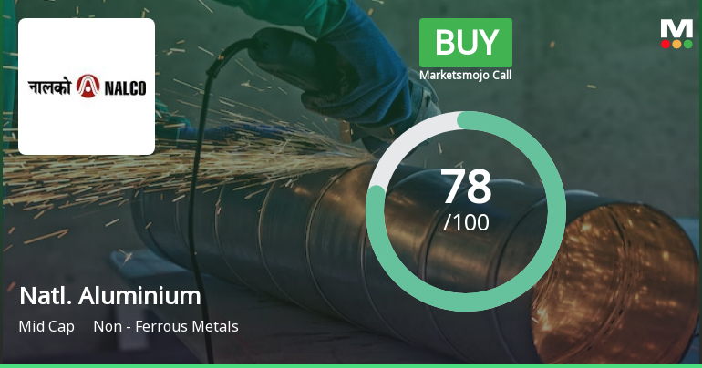 National Aluminium Company Ltd is Rated Buy