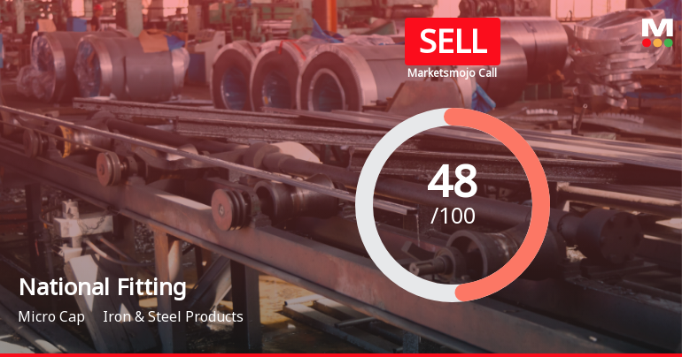 National Fittings Ltd Downgraded to Sell Amid Valuation and Technical Concerns