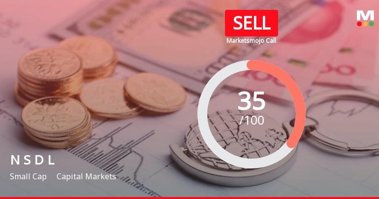 National Securities Depository Ltd is Rated Sell