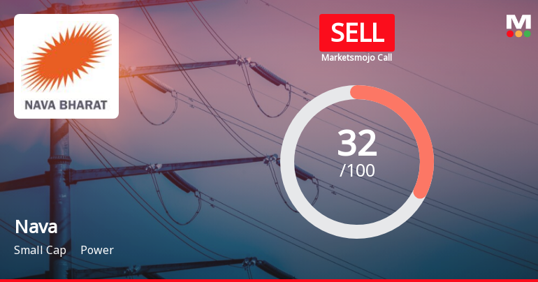 Nava Ltd Investment Rating Upgraded to Sell Amid Mixed Financial and Technical Signals