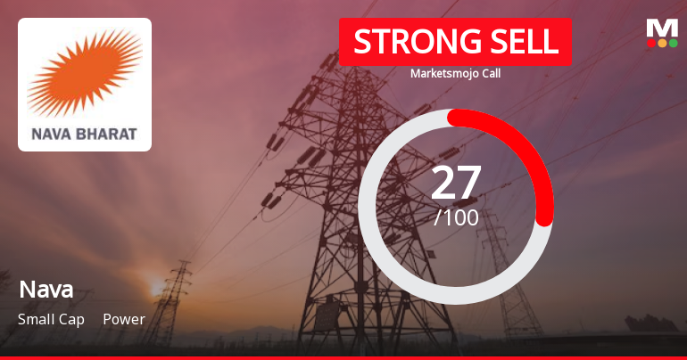 Nava Ltd Downgraded to Strong Sell Amid Technical Weakness and Financial Headwinds